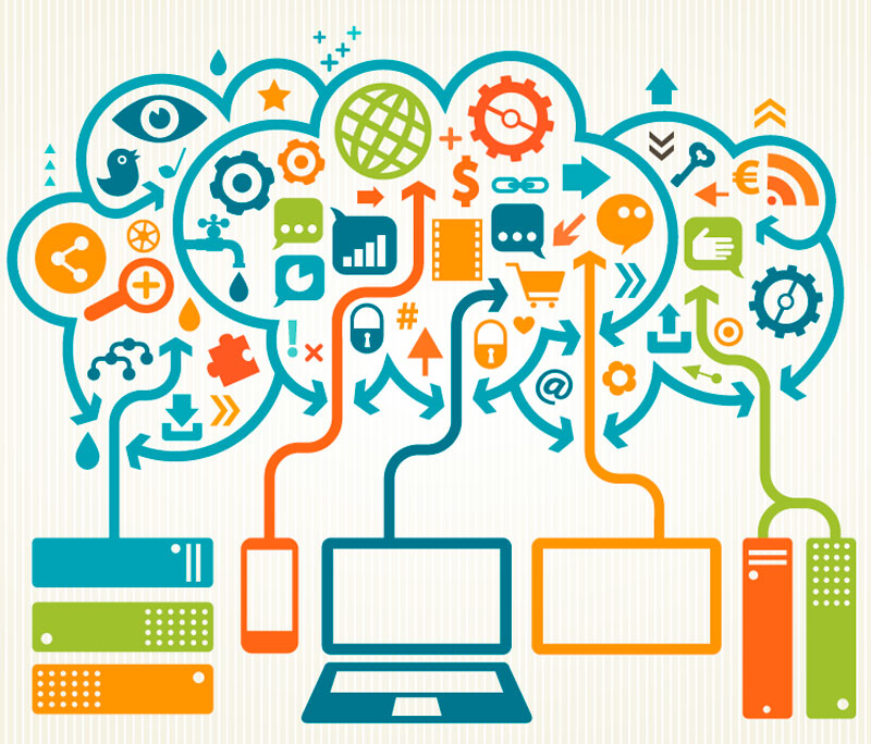 cloud computing